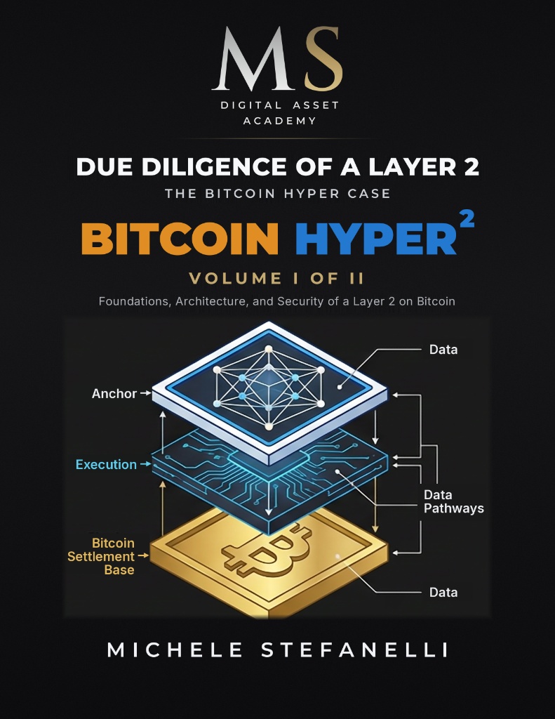 Capa da edição inglesa de Due Diligence of a Layer 2 – The Bitcoin Hyper Case, Volume I, de Michele Stefanelli